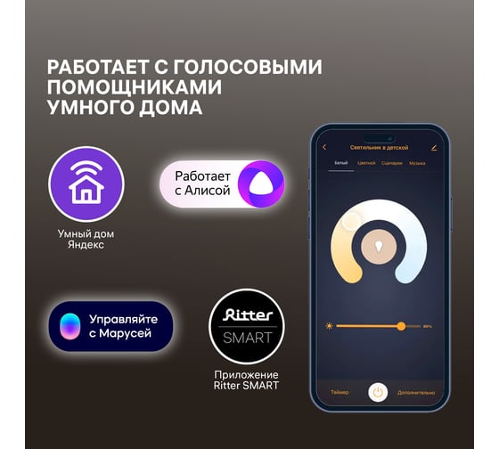 Люстра потолочная светодиодная диммируемая RITTER OTTIMO Алиса с ДУ 3 режима 610x610x130 198Вт 2700K/4200K/6400K 89м белый/золото 51617 4