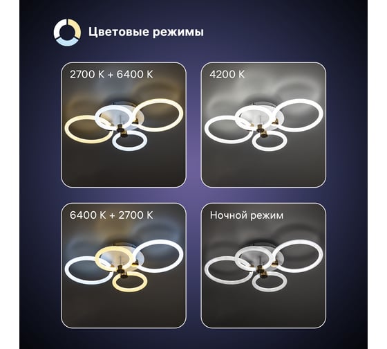 Люстра потолочная светодиодная диммируемая RITTER OTTIMO Алиса с ДУ 3 режима 615x415x130 100Вт 2700K+6400K/4200K/6400K+2700K 45м белый/золото 51612 9