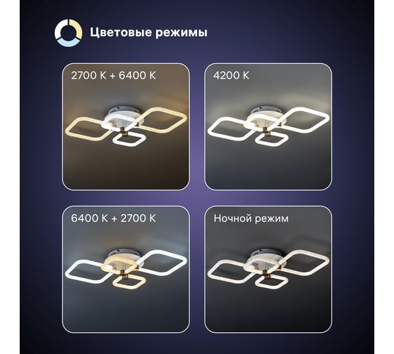 Люстра потолочная светодиодная диммируемая RITTER OTTIMO Алиса с ДУ 3 режима 720x425x130 102Вт 2700K+6400K/4200K/6400K+2700K 46м белый/золото 51616 7
