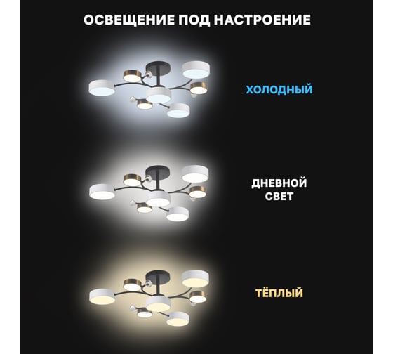 Люстра потолочная светодиодная диммируемая RITTER SCANDIA с ДУ 3 режима 750x210 80Вт 2700К/4200К/6400К 29м черный/золото/белый 51599 3
