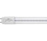 Светодиодная лампа Jazzway PLED T8-600 Food Green 9Вт G13 230В/50Гц CL/PL для подсветки овощей/фруктов/зелени 5006522 7