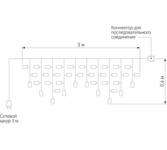Новогодняя гирлянда Eurosvet Бахрома 100-101 белый с эффектом мерцания a044053