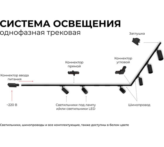 Коннектор Apeyron гибкий, однофазный для накладного/подвесного шинопровода, IP20, 210x32x18мм, чёрный, пластик 09-129