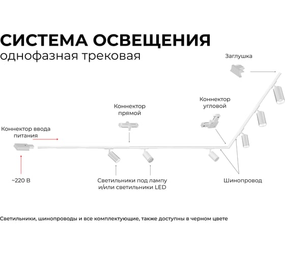 Коннектор Apeyron угловой, однофазный для накладного/подвесного шинопровода, IP20, 71x71x18мм, белый, пластик 09-122
