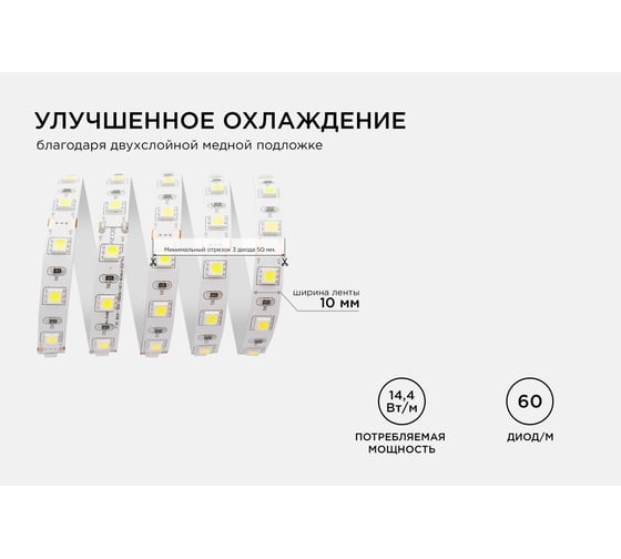 Светодиодная лента в блистере APEYRON 12В, 14.4Вт/м smd 5050 16BL