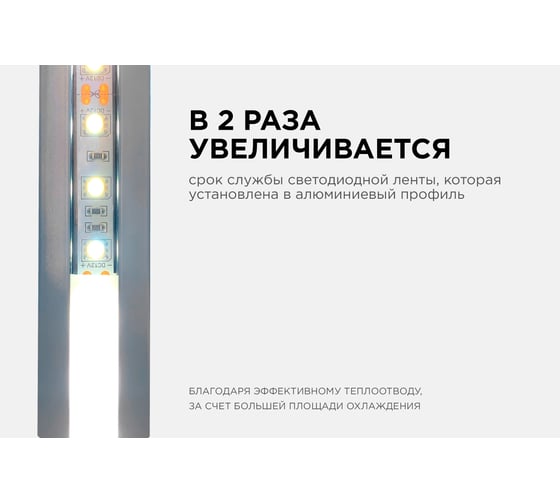 Алюминиевый прямой встраиваемый профиль APEYRON для светодиодной ленты 08-02-01