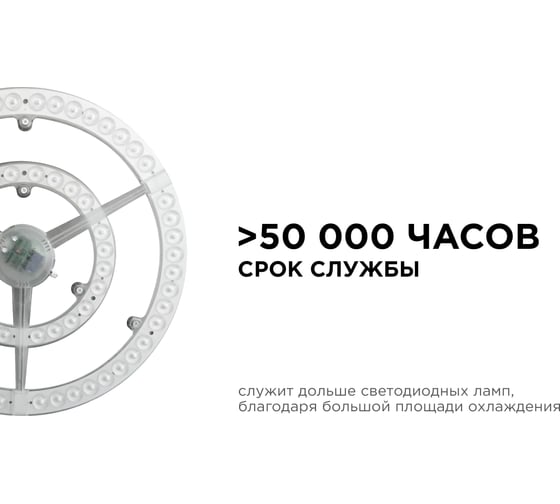 Светодиодный модуль со встроенным драйвером APEYRON 02-31