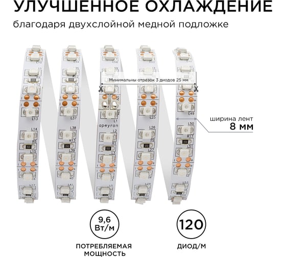 Светодиодная лента APEYRON 12В, 9.6Вт/м, smd3528, 120д/м, IP20, зеленый 19