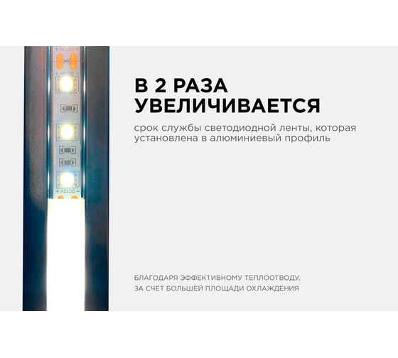 Накладной алюминиевый угловой профиль APEYRON для светодиодной ленты, анодированный, черный 08-07-Ч