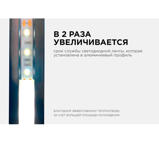 Встраиваемый алюминиевый профиль APEYRON для светодиодной ленты, анодированный, черный 08-02-Ч