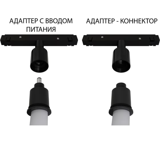 Адаптер с вводом питания ARTE LAMP Expert Для гибкого неона Loop A492106-1