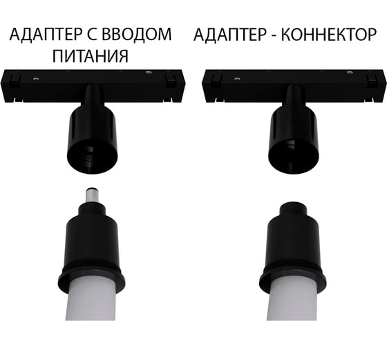Адаптер с вводом питания ARTE LAMP Linea Optima Для гибкого неона Loop A492006-1