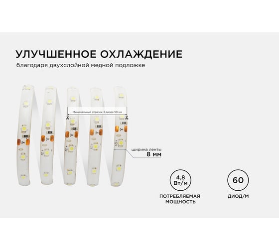 Светодиодная лента в блистере APEYRON 12В, 4,8Вт/м, smd 3528, 60 д/м, холодный белый 08BL