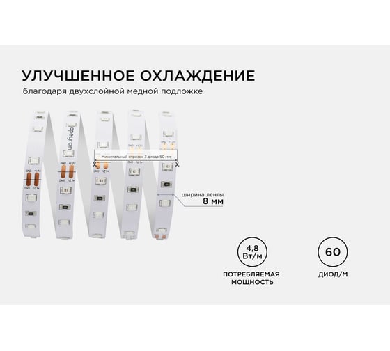 Светодиодная лента в блистере APEYRON 12В, 4,8Вт/м, smd 3528, 60 д/м, IP20, 280 Лм/м, синий 01BL