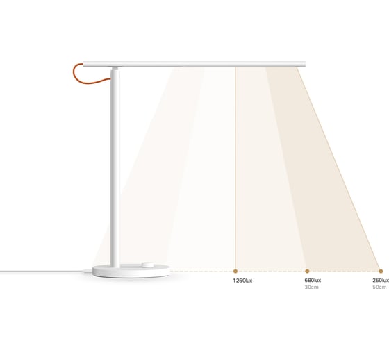 Умная настольная лампа Xiaomi Mi LED Desk Lamp 1S MUE4105GL