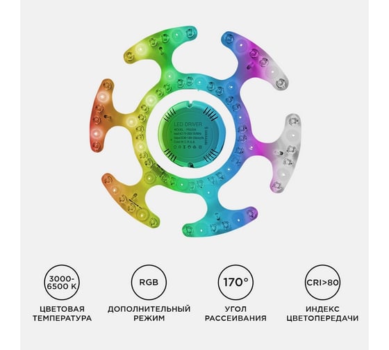Модуль Apeyron светодиодный с драйвером 40Вт, 3600лм, RGB+ССТ, IP20, Ø270x25мм, ПДУ / 02-70