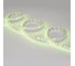 Светодиодная лента Arlight RT 2-5000 24V RGB 8mm 5м 026832 2