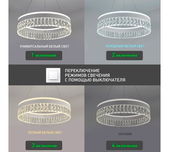 Управляемая светодиодная люстра ESTARES CARINA 90W R-APP белая УУО00004697