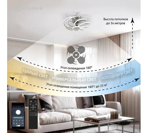 Управляемая светодиодная люстра с вентилятором ESTARES FAN LIANA 80W+36W-480x235-white/white-220-IP20 УУ000003724