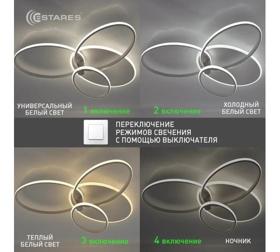 Управляемая светодиодная люстра ESTARES KIO four 100W 5R УУО00004782