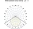 Светодиодная лента LEDPROM LP IP22 2835/160 LED CRI 90, LUX, 24, Холодный белый 6000 К 5 метров 4601012733014 4