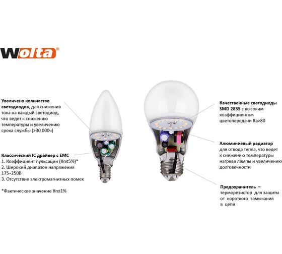 Лампа WOLTA LX A60 E27 15W 6500K 30W60BL15E27