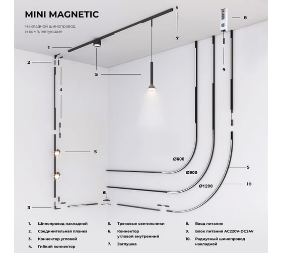 Коннектор угловой Elektrostandard Mini Magnetic для накладного шинопровода (черный) 85179/00 a065639