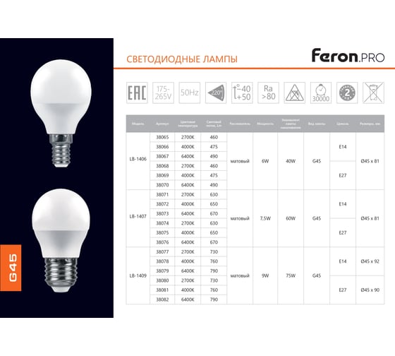 Светодиодная лампа FERON PRO LB-1409 Шарик E14 9W 6400K OSRAM LED 38079