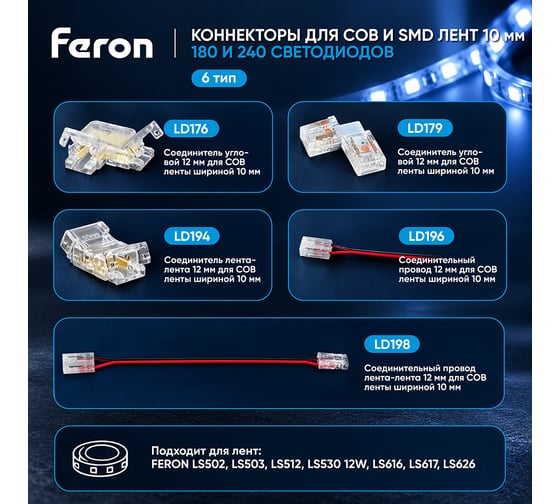 Лента светодиодная FERON 240SMD(2835)/м22Вт/м 24V 5000101.22мм 3000К, IP20 48829