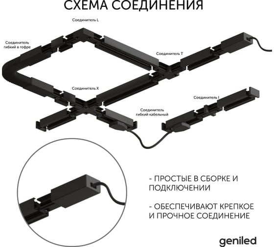 Ввод питания для шинопровода geniled однофазного черный 22031