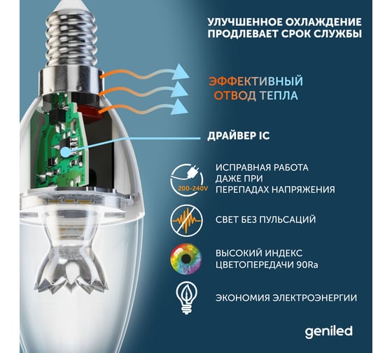 Светодиодная лампа geniled энергосберегающая, E14, C37, 6Вт, 4000K, 90Ra, свеча, 5 шт 01375_4000_5