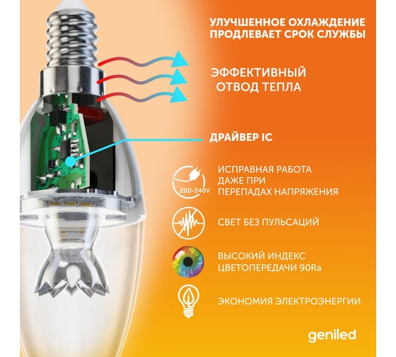 Светодиодная лампа geniled энергосберегающая, E14, C37, 9Вт, 3000K, 90Ra, свеча, 5 шт 01377_3000_5