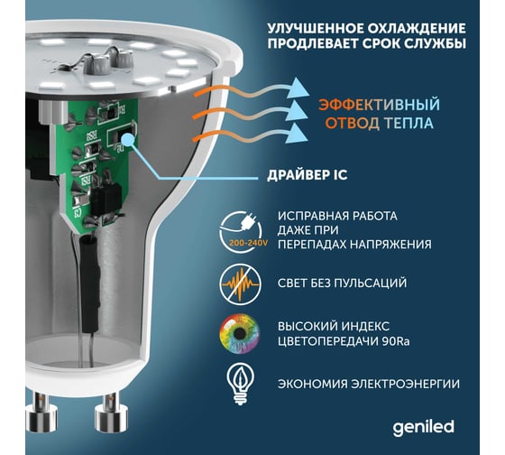 Светодиодная лампа geniled энергосберегающая, GU10, MR16, 9Вт, 4000K, 90Ra, софит, 10 шт 01381_4000_10
