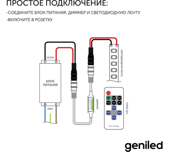Комплект светодиодная лента geniled белая 5 метров подсветка на кухню с пультом 5 вт/м яркая с блоком питания 03515_09052_17001