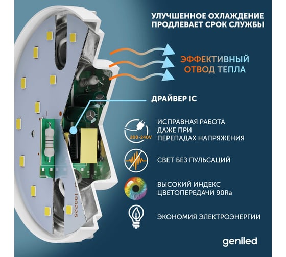 Светодиодная энергосберегающая лампа geniled GX53 8Вт 4000K 90Ra Таблетка 5 шт 01387_4000_5
