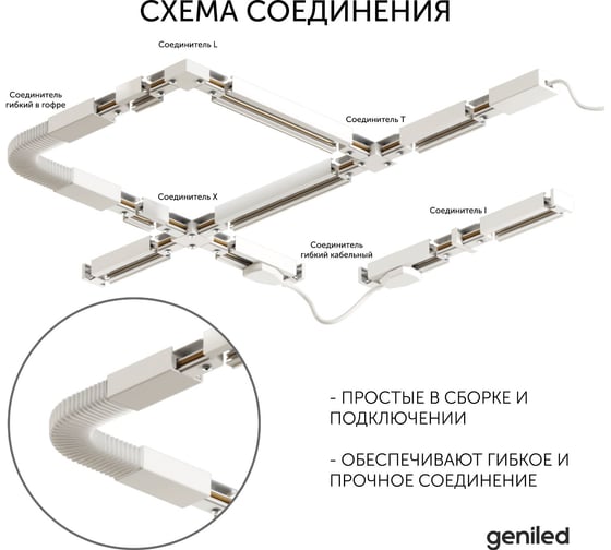 Соединитель geniled гибкий в гофре для шинопровода однофазного белый 22022