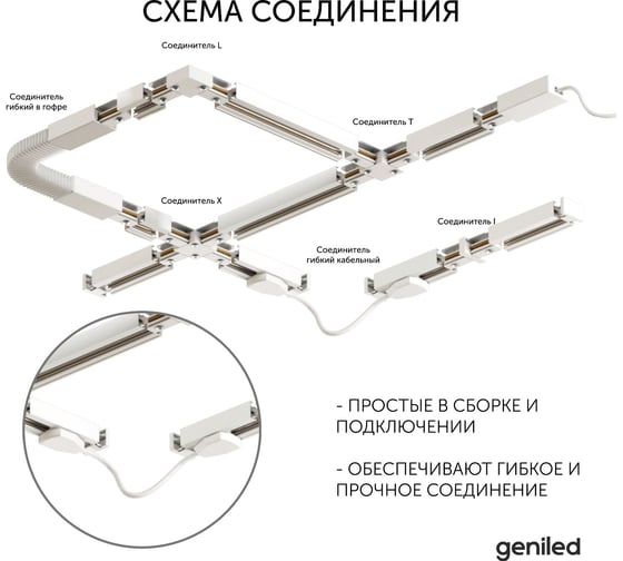 Соединитель geniled гибкий кабельный для шинопровода однофазного белый 22024