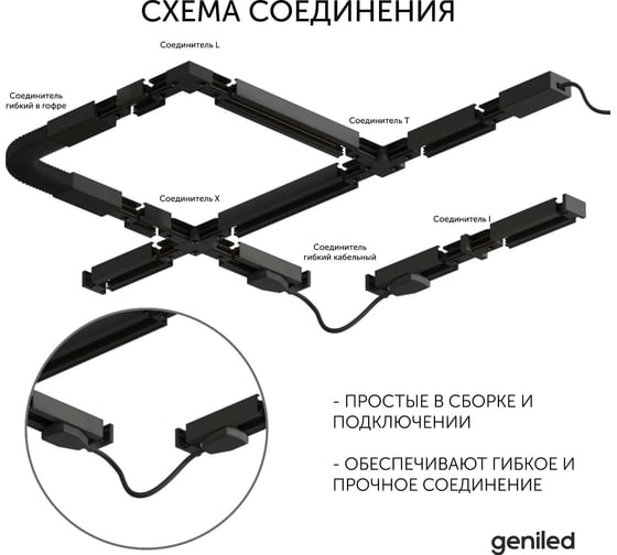Соединитель geniled гибкий кабельный для шинопровода однофазного черный 22025