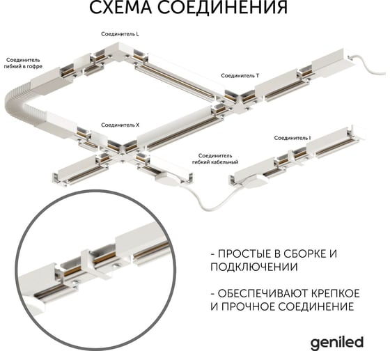 Соединитель geniled прямой для шинопровода однофазного белый 22014