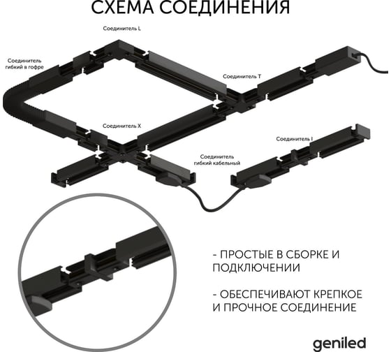 Соединитель geniled прямой для шинопровода однофазного черный 22015