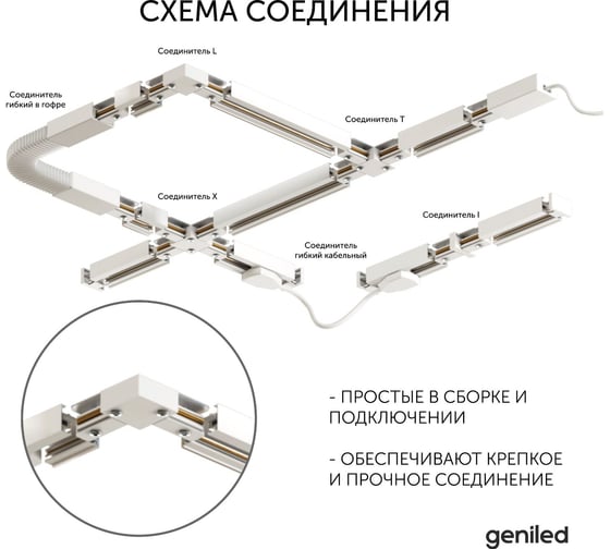 Соединитель geniled угловой для шинопровода однофазного белый 22016