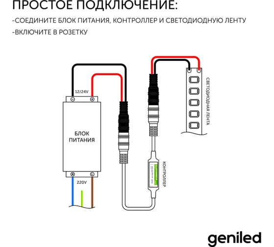 Контроллер для светодиодной ленты CCT MIX Geniled с пультом GL-12V72WIR-B 17008