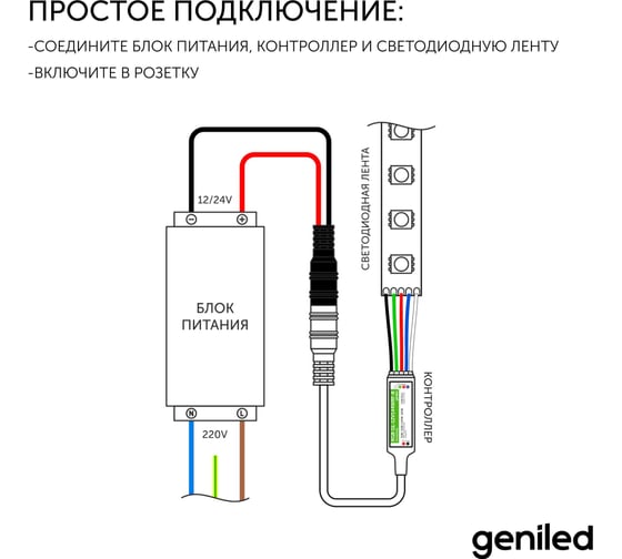 Контроллер пульт для светодиодной ленты RGBW Geniled GL-12V96WRF-B 17012