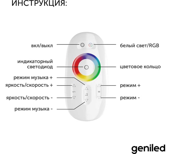 Пульт для контроллера для светодиодной ленты RGB и RGBW Geniled Std RGBW Tuya 17014