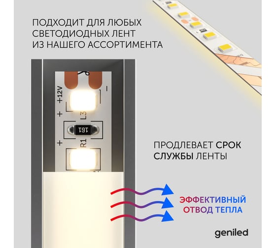 Алюминиевый профиль для светодиодной ленты geniled угловой 1 метр 5 шт черный 12345b_1_ch_5