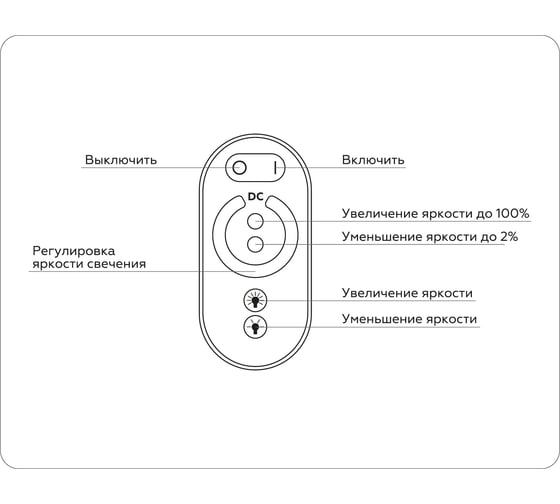 Контроллер-диммер Ambrella Light  для одноцветных светодиодных лент с сенсорным радио пультом ILLUMINATION GS11101