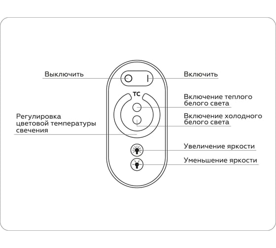 Контроллер Ambrella Light для светодиодных лент CCT с регулировкой температуры с сенсорным радио пультом ILLUMINATION GS11151