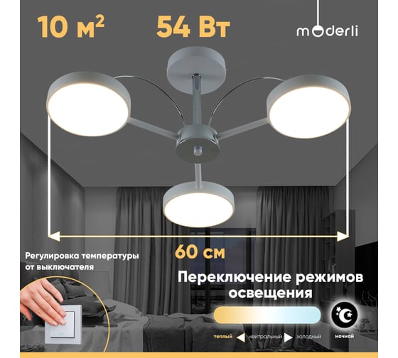 Светильник потолочный светодиодный Moderli Scandi белый, хром V10968-CL