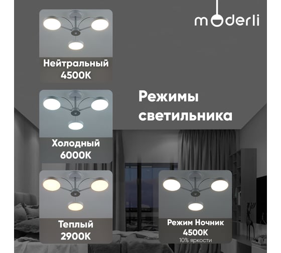 Светильник потолочный светодиодный Moderli Scandi белый, хром V10968-CL