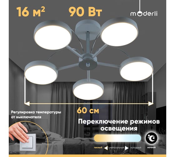 Светильник потолочный светодиодный Moderli Scandi белый, хром V10969-CL